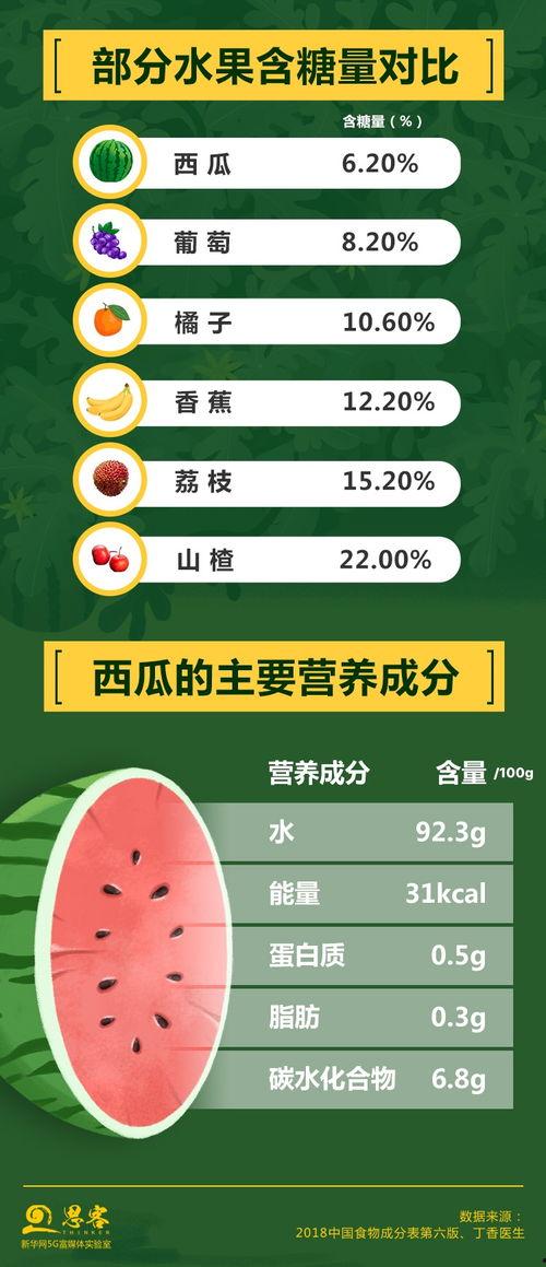 彩虹圈吃瓜群众爆料微博,吃瓜群众热议微博新动态