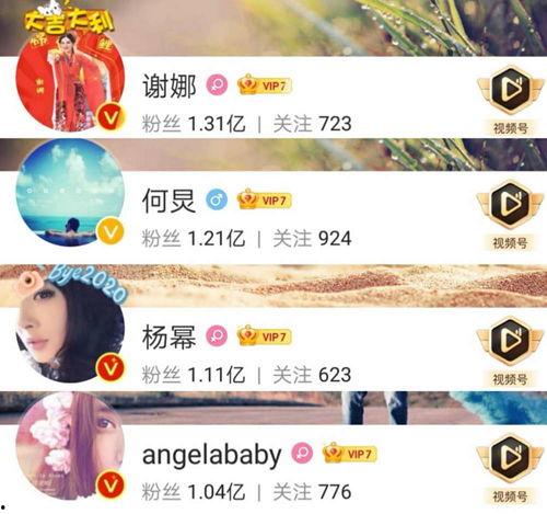 彩虹圈吃瓜群众爆料微博,吃瓜群众热议微博新动态